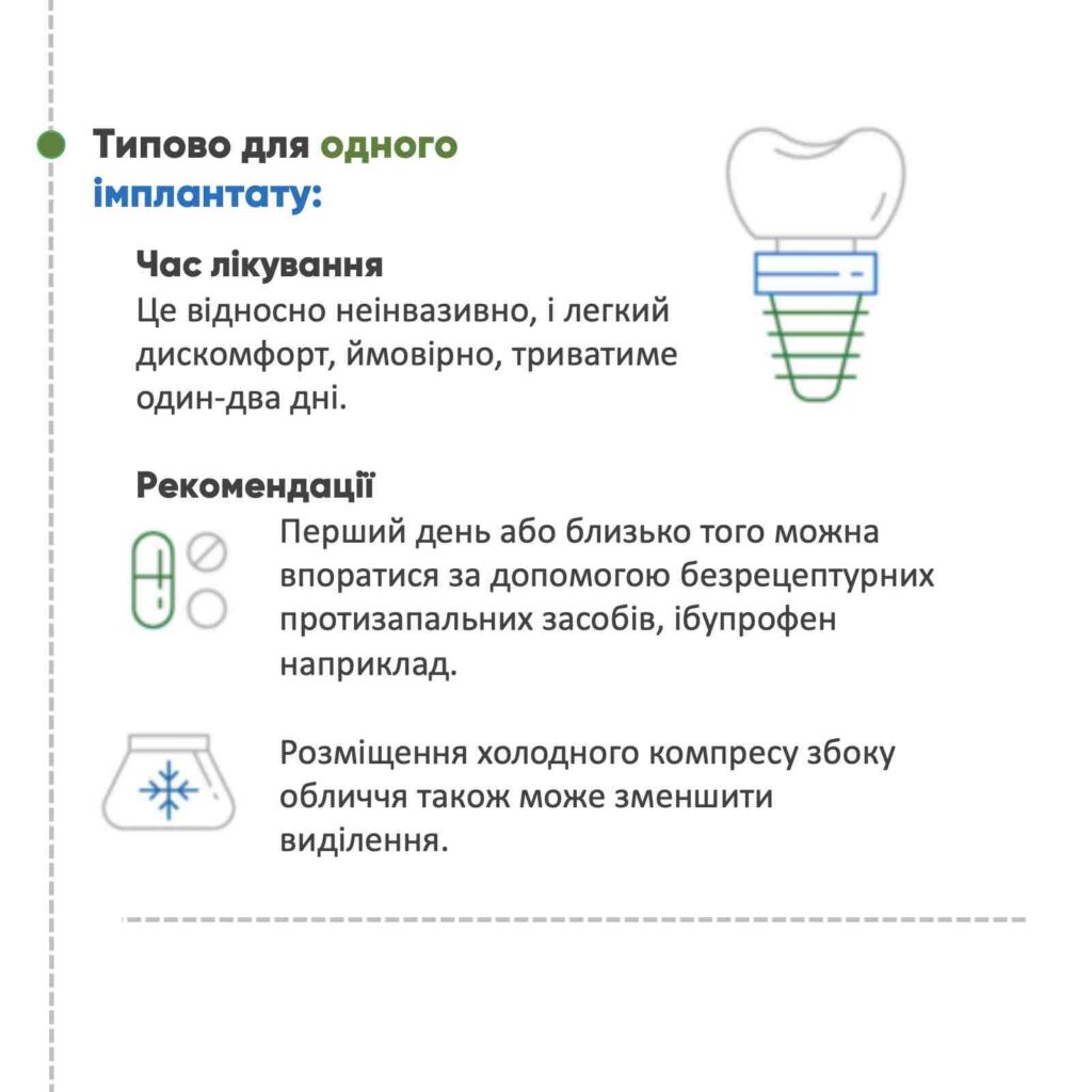 Як чистити зубні імпланти 2 фото