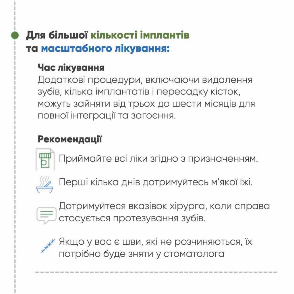 Як чистити зубні імпланти 3 фото