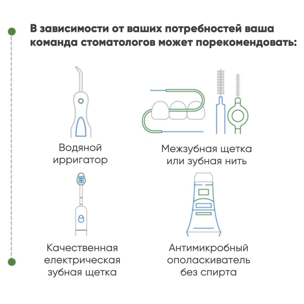 Руководство по уходу за имплантами 5 стр.